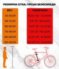 Велосипед Outleap RIOT SPORT 27,5″ Blue L